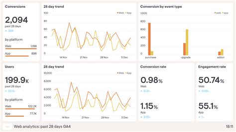 chstirbste|Chstirbste Web Analysis